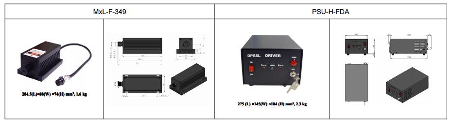 Superior beam quality 349nm Passively Q-switched UV Laser 0.1~10uJ/ 1~30mW